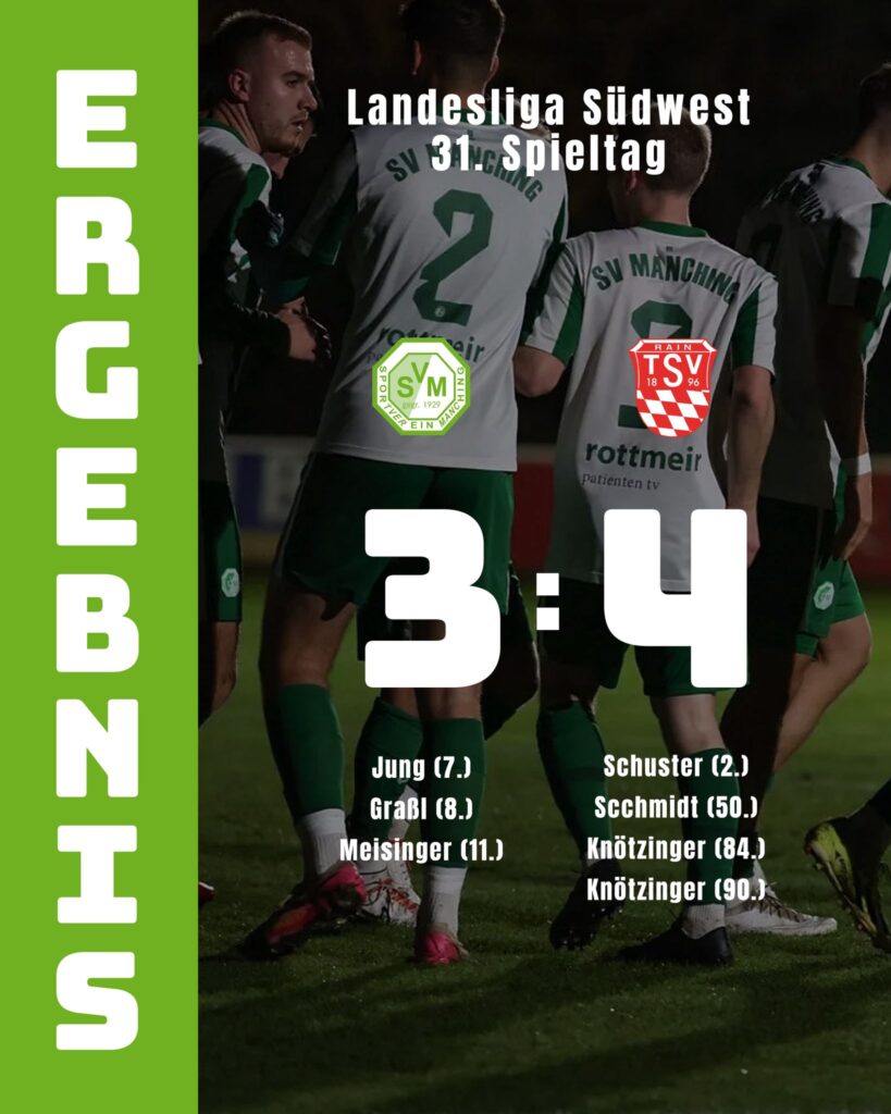 Trotz starkem Auftakt: Landesligist SV Manching gibt gegen TSV Rain 3:1-Führung aus der Hand