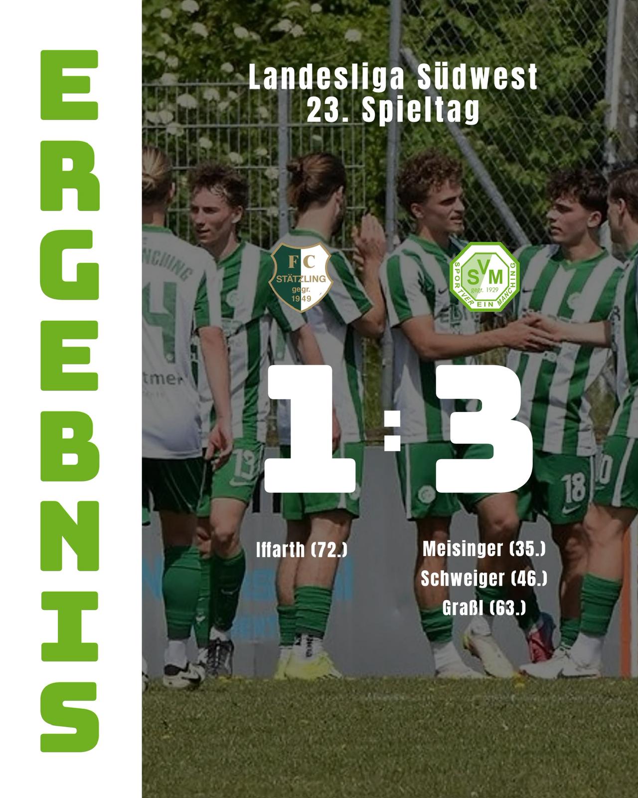 Sprung auf Platz acht: Landesligist SV Manching in Stätzling souverän – Graßl steuert Torjägerkrone an